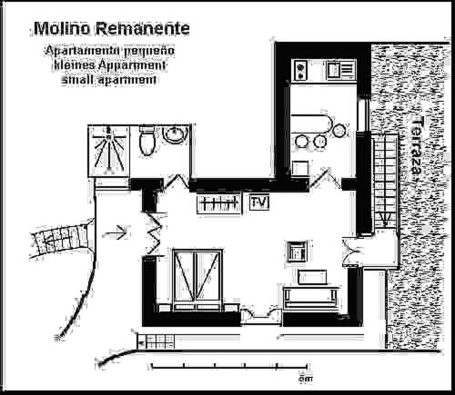 Molino Remanente * Santa Cruz de la Palma (Isla de la Palma)